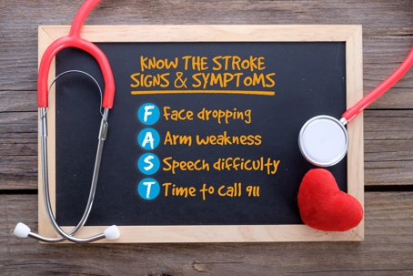 Stroke signs and symptoms